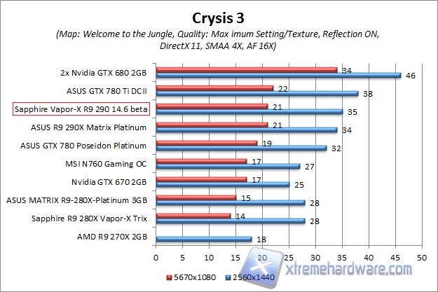 crysis 3 2